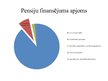 Prezentācija 'Invalīdu sociālās aizsardzības finansējums Latvijā un pasaulē', 14.