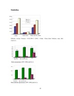 Referāts 'Mežs un tā loma mūsu dzīvē', 23.