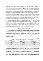 Referāts 'Pārtikas produktu importa un eksporta analīze', 15.