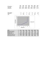 Eseja 'Pētījums makroekonomikā - Šveice', 12.