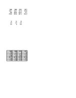 Eseja 'Pētījums makroekonomikā - Šveice', 15.