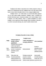 Referāts 'Sabalansētu rādītāju sistēma', 14.