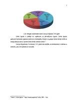 Referāts 'Darba līgums', 5.