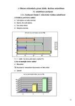 Referāts 'Olaines vidusskolu sadarbības projekti, kuri ir saistīti ar sabiedrības integrāc', 21.