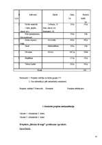 Referāts 'Olaines vidusskolu sadarbības projekti, kuri ir saistīti ar sabiedrības integrāc', 45.