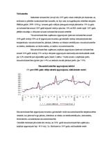Konspekts 'Ekonomiskā situācija un problēmas Latvijā', 3.
