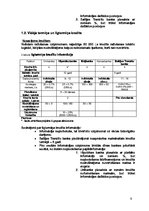 Referāts 'Banku informācijas analīze', 4.