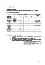 Referāts 'Banku informācijas analīze', 8.