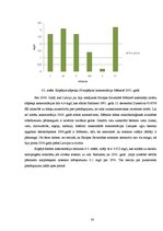 Referāts 'Mēmeles ūdens kvalitāte Bauskas pilsētas teritorijā', 16.