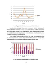 Referāts 'Mēmeles ūdens kvalitāte Bauskas pilsētas teritorijā', 17.
