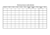 Konspekts 'Sporta diena Aizputes vidusskolas 10. - 12.klasēm', 12.