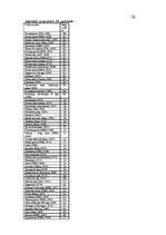 Referāts 'Zemestrīces', 18.