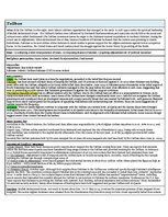 Konspekts 'Main Terrorist Organizations', 2.