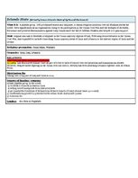 Konspekts 'Main Terrorist Organizations', 5.