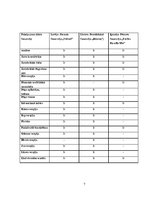 Referāts 'Dziednieciskā tūrisma iespējas Latvijā', 45.