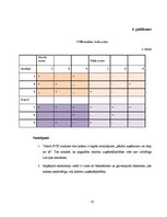 Referāts 'Dziednieciskā tūrisma iespējas Latvijā', 48.