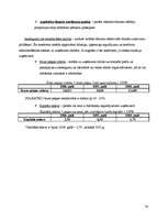 Prakses atskaite 'Prakses atskaite grāmatvedībā SIA "Ratiko"', 38.