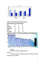 Referāts 'Dzimuma nevienlīdzība darba tirgū', 8.