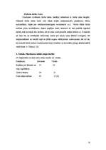 Referāts 'Dzimuma nevienlīdzība darba tirgū', 10.