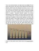 Referāts 'Darba tirgus raksturojošo rādītāju apskats Baltijas valstīs', 6.