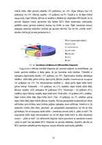 Referāts 'Neatliekamā palīdzība akūta koronāra sindroma gadījumā pirms slimnīcas etapā', 25.