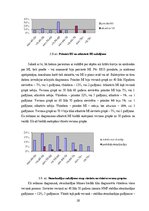 Referāts 'Neatliekamā palīdzība akūta koronāra sindroma gadījumā pirms slimnīcas etapā', 28.