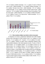 Referāts 'Neatliekamā palīdzība akūta koronāra sindroma gadījumā pirms slimnīcas etapā', 29.