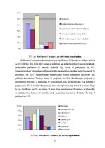 Referāts 'Neatliekamā palīdzība akūta koronāra sindroma gadījumā pirms slimnīcas etapā', 31.