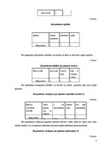 Prakses atskaite 'Valsts profesionālā prakse sociālajā darbā ar mērķa grupu', 7.
