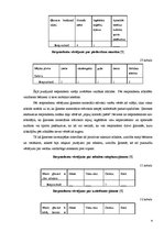 Prakses atskaite 'Valsts profesionālā prakse sociālajā darbā ar mērķa grupu', 8.