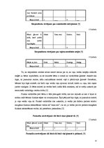 Prakses atskaite 'Valsts profesionālā prakse sociālajā darbā ar mērķa grupu', 9.