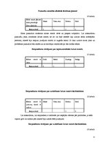 Prakses atskaite 'Valsts profesionālā prakse sociālajā darbā ar mērķa grupu', 11.