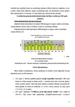 Prakses atskaite 'Valsts profesionālā prakse sociālajā darbā ar mērķa grupu', 16.