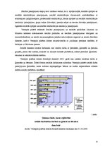 Prakses atskaite 'Valsts profesionālā prakse sociālajā darbā ar mērķa grupu', 24.