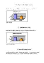 Referāts 'Vidusskolēnu fizioloģiskie rādītāji', 13.