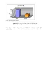 Referāts 'Vidusskolēnu fizioloģiskie rādītāji', 14.