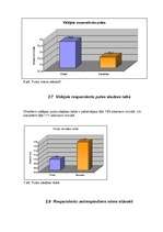 Referāts 'Vidusskolēnu fizioloģiskie rādītāji', 15.