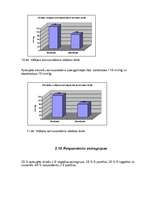 Referāts 'Vidusskolēnu fizioloģiskie rādītāji', 17.