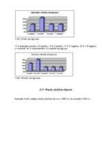 Referāts 'Vidusskolēnu fizioloģiskie rādītāji', 18.