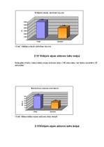 Referāts 'Vidusskolēnu fizioloģiskie rādītāji', 19.
