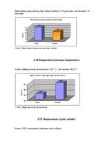 Referāts 'Vidusskolēnu fizioloģiskie rādītāji', 20.