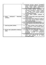 Referāts 'Sociālais darbinieks', 4.