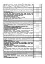 Referāts 'Sociālais darbinieks', 15.