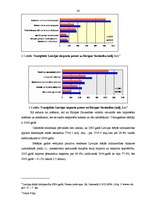 Diplomdarbs 'Latvijas ārējās tirdzniecības un tās tiesiskā nodrošinājuma analīze 2003. – 2005', 34.