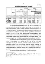 Diplomdarbs 'Latvijas ārējās tirdzniecības un tās tiesiskā nodrošinājuma analīze 2003. – 2005', 35.