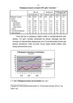 Diplomdarbs 'Latvijas ārējās tirdzniecības un tās tiesiskā nodrošinājuma analīze 2003. – 2005', 59.