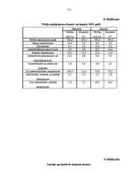 Diplomdarbs 'Latvijas ārējās tirdzniecības un tās tiesiskā nodrošinājuma analīze 2003. – 2005', 121.