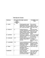 Referāts 'Dabas vielas uzturā', 18.