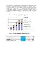 Eseja 'Latvijas finansiālā vide', 2.