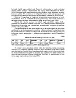 Referāts 'Nātru vircas un rūpnieciski ražotu slāpekli saturošu mēslošanas līdzekļu ietekme', 8.